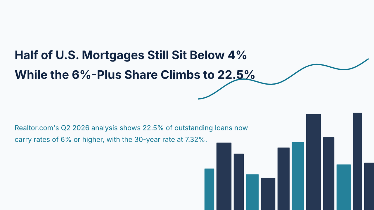 Navy and teal skyline and trend-line graphic beside the post headline